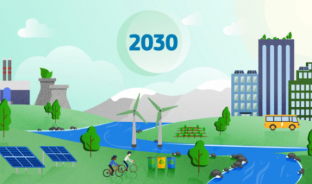 CONSULTATION: European Union's 2030 Climate Target Plan
